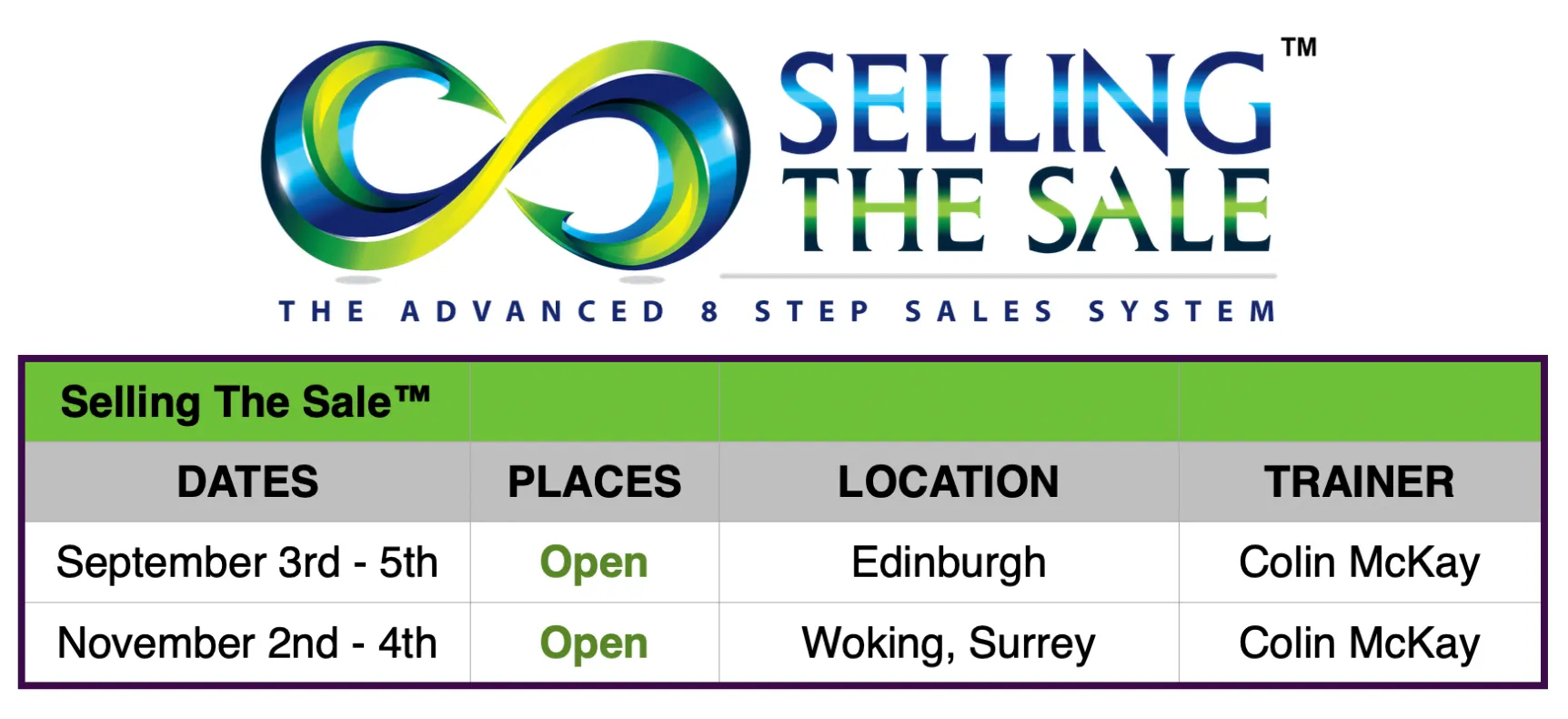 Sales Training Dates