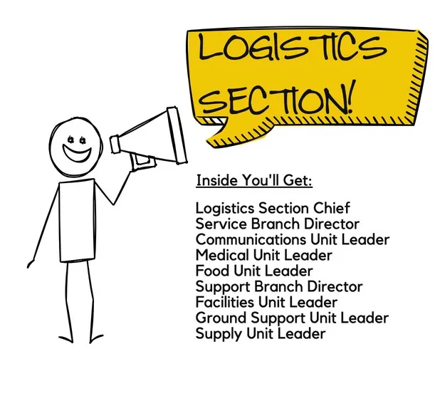 stick-man-with-bull-horn-announcing-all-that-you-get-inside-the-logistics-section-ics-membership-site