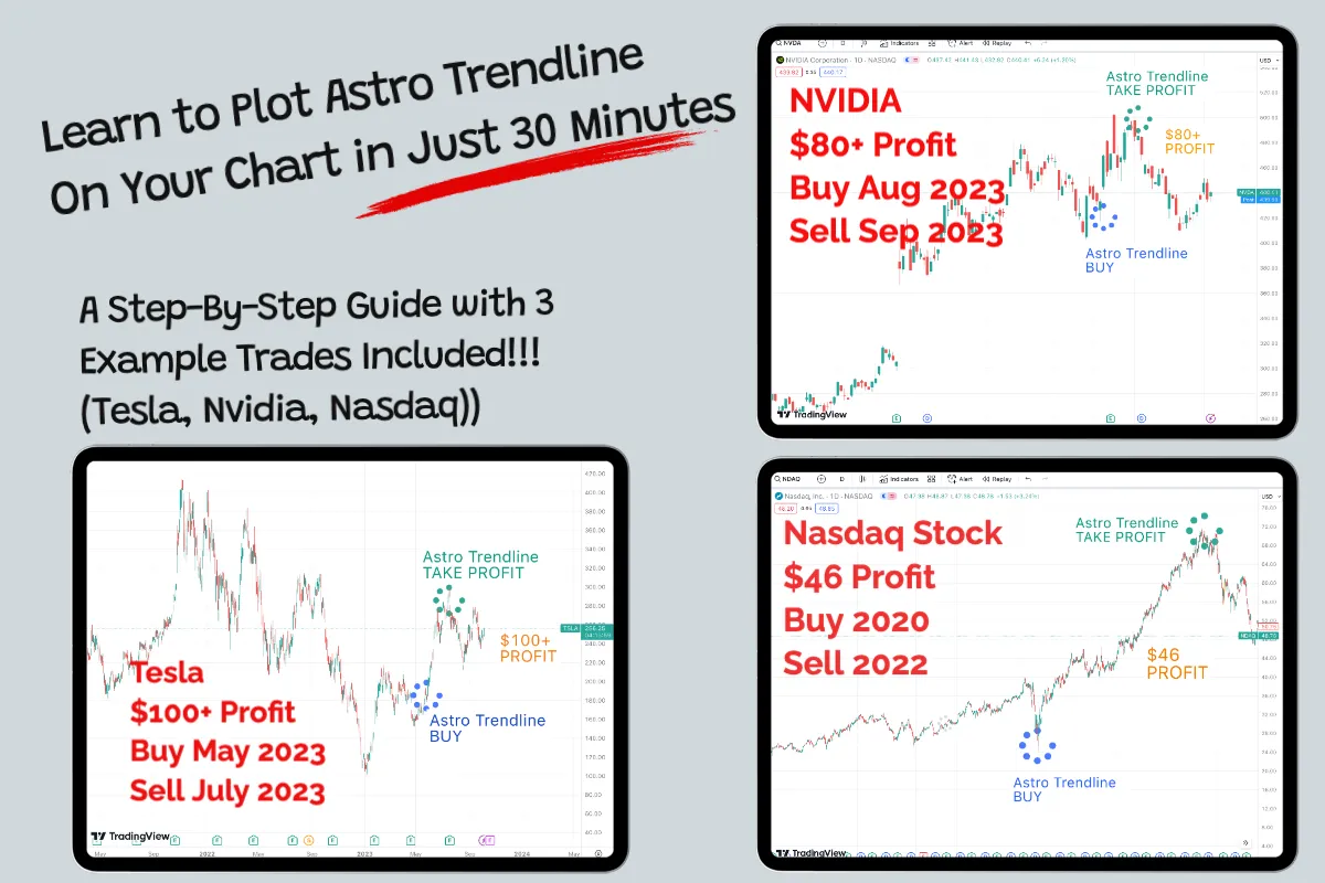 Astro Trendlines Examples: NVDA, TSLA, Nasdaq, Nvidia, Tesla