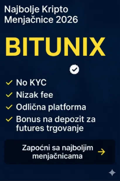 najbolja Kripto menjacnica za futures trading 2026 Bitunix no kyc
