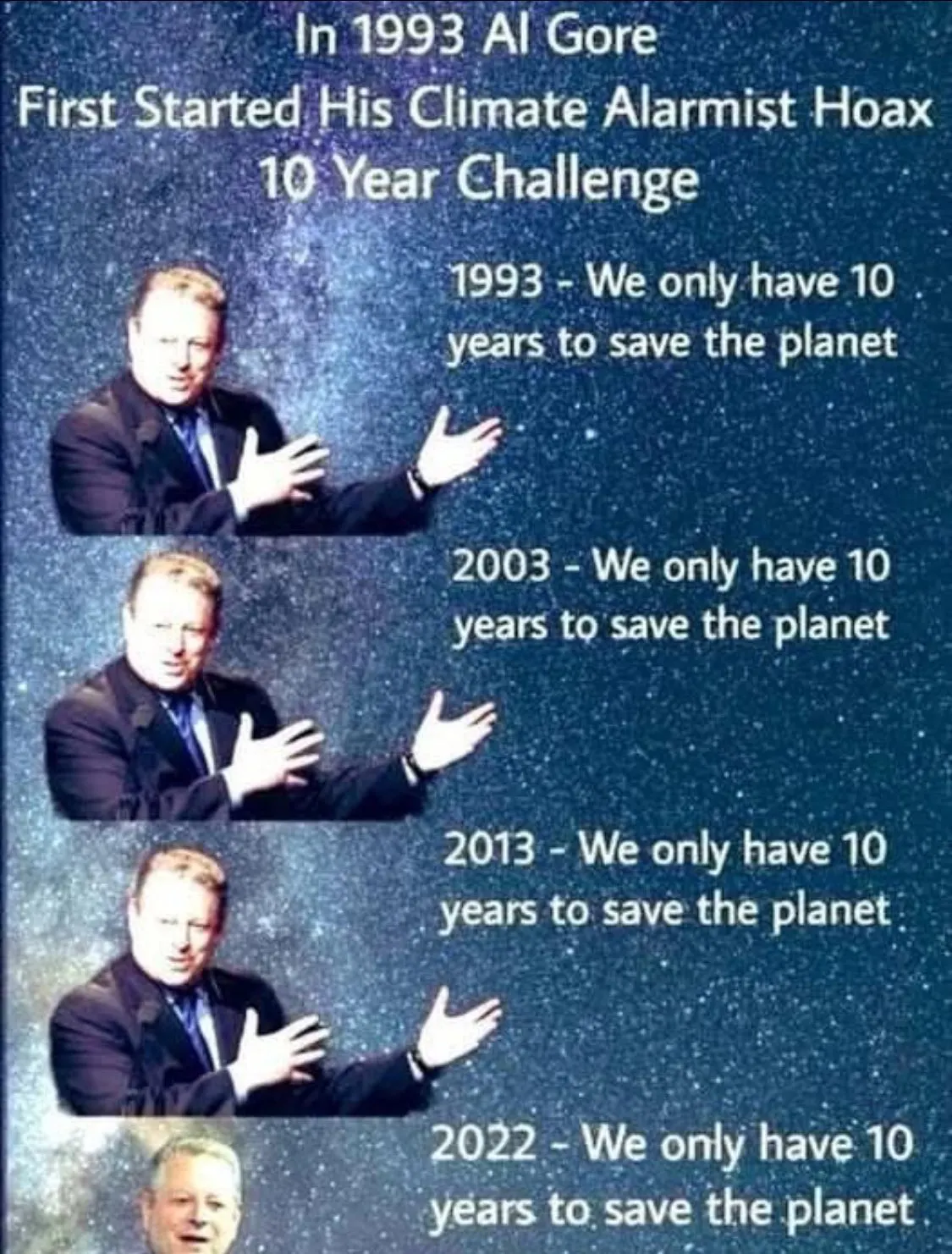 Al Gore Climate Change