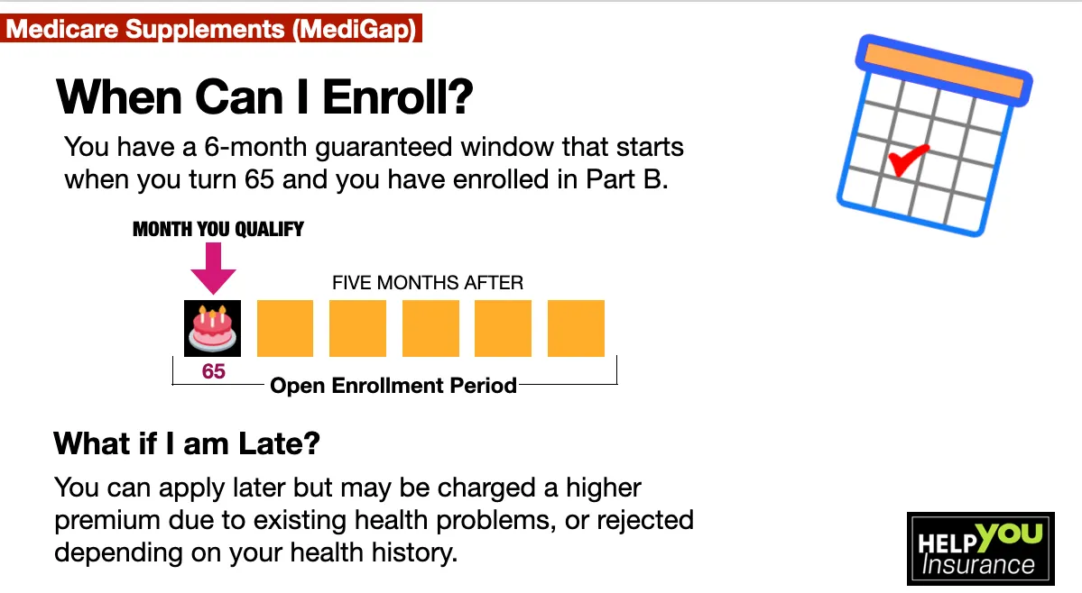 MediGap Enrollment