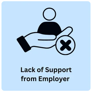 Lack of Support From Employer