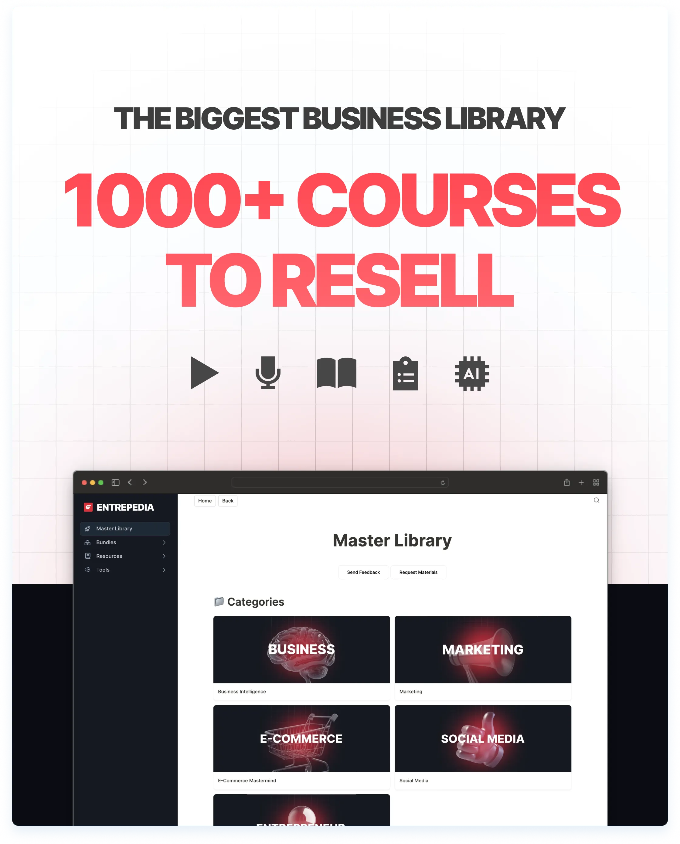 Entrepedia Master Library