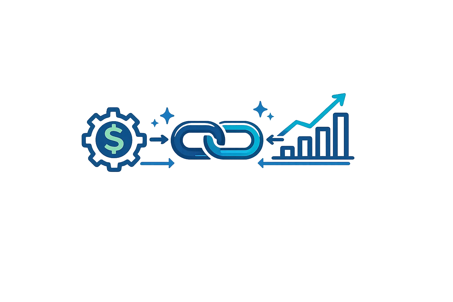 Business performance and supply chain connection