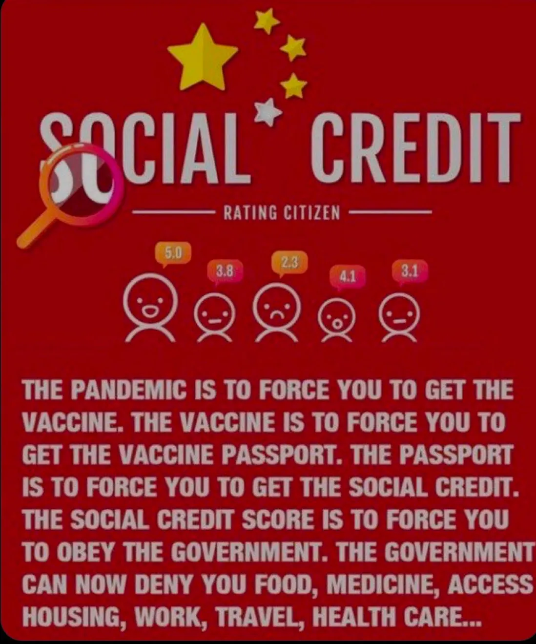 Social Credit Score