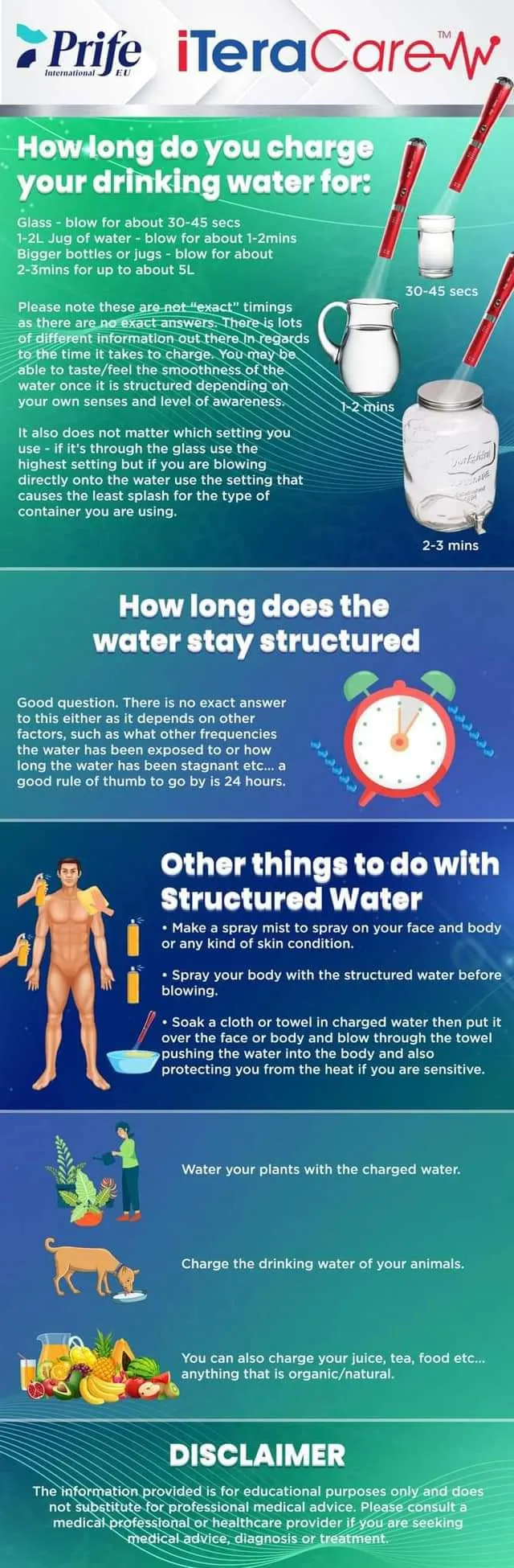 structured water