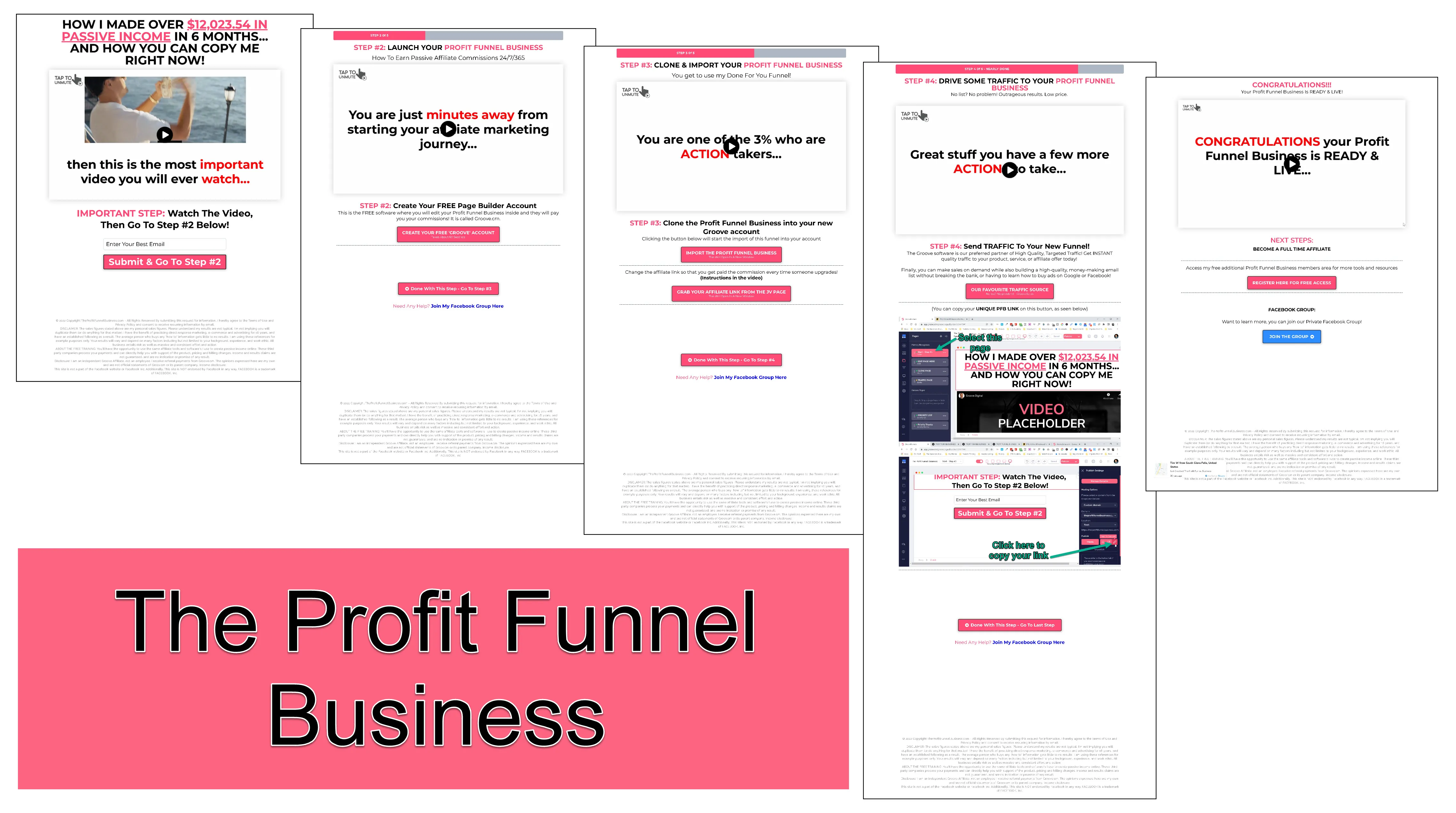 The Profit Funnel Business