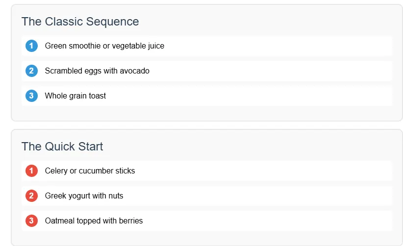 Practical Meal Examples - Breakfast Options