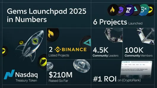 gems vip best ico 2026 private sale code 5107428111.