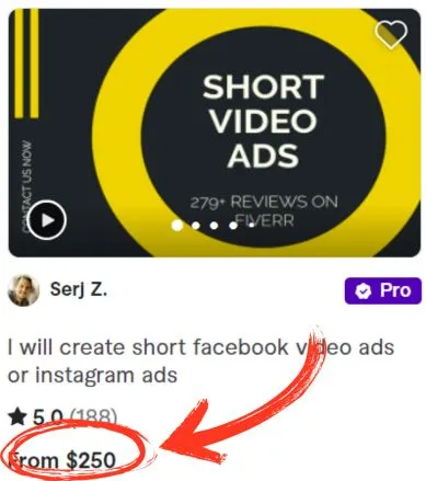 Video creation Service 4