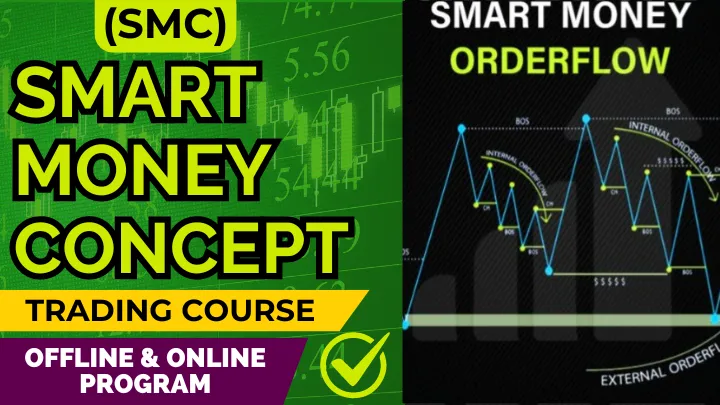 smart money concept smc course