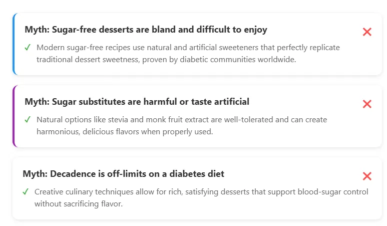 Addressing Common Misconceptions About Sugar-Free Desserts