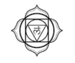 Wortel chakra - Chakra Breathwork Serie