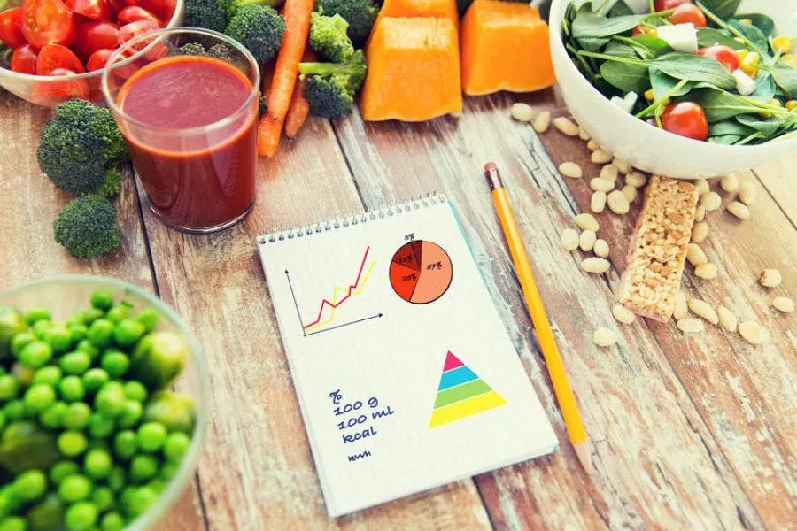 various measurement charts on a table of food