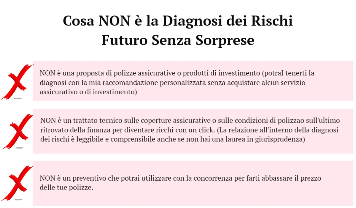 cosa non è la diagnosi dei rischi