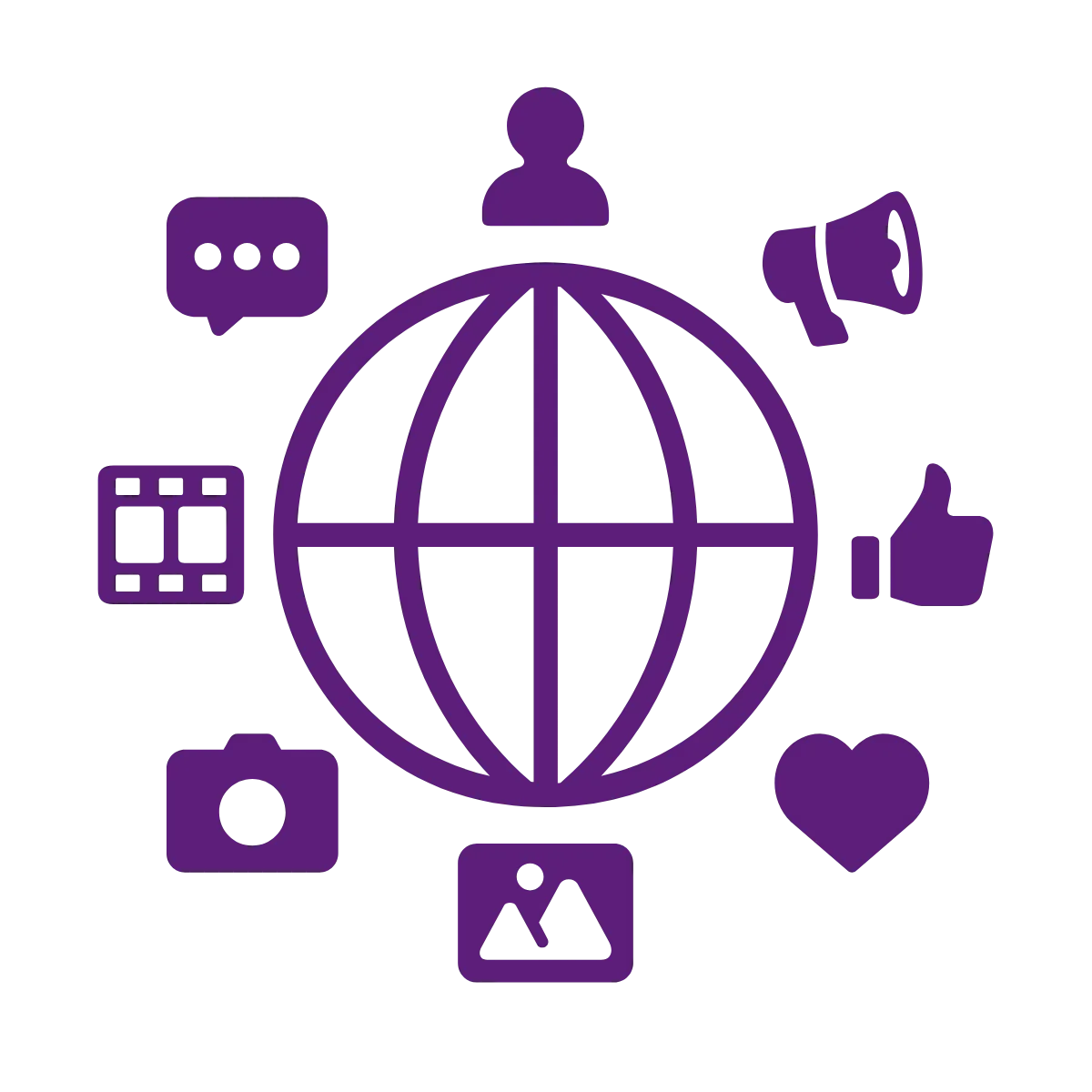 Social Media Management