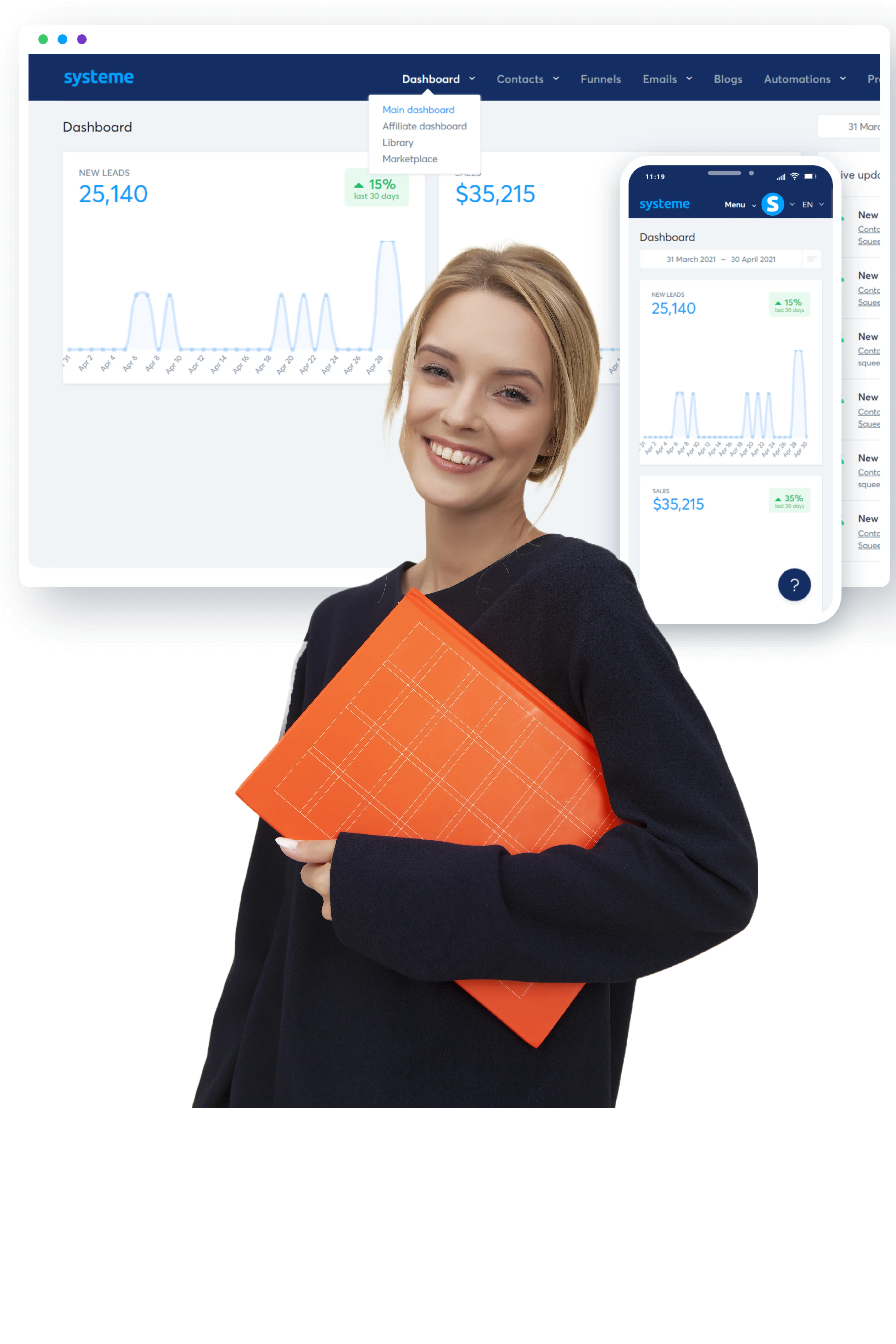 Systeme.io featues