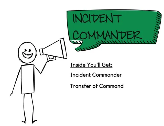 stick-man-with-bull-horn-announcing-all-you-get-inside-the-incident-commander-membership-site