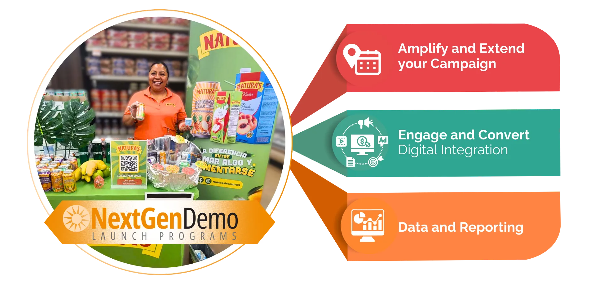 NextGen Demo Launch Program