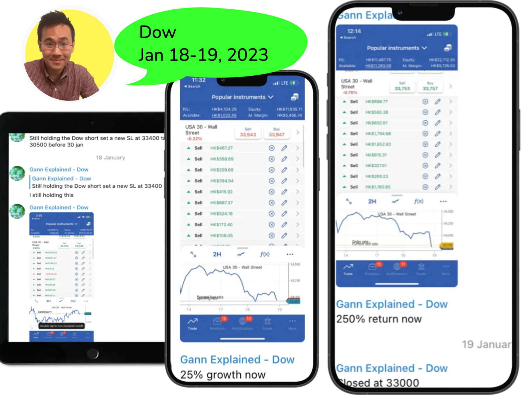 Dow Jan 18-19 2023 Trades