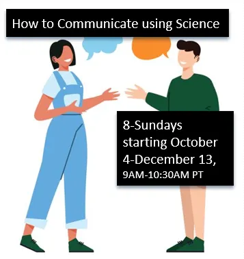 Communicate Using Science Part 1