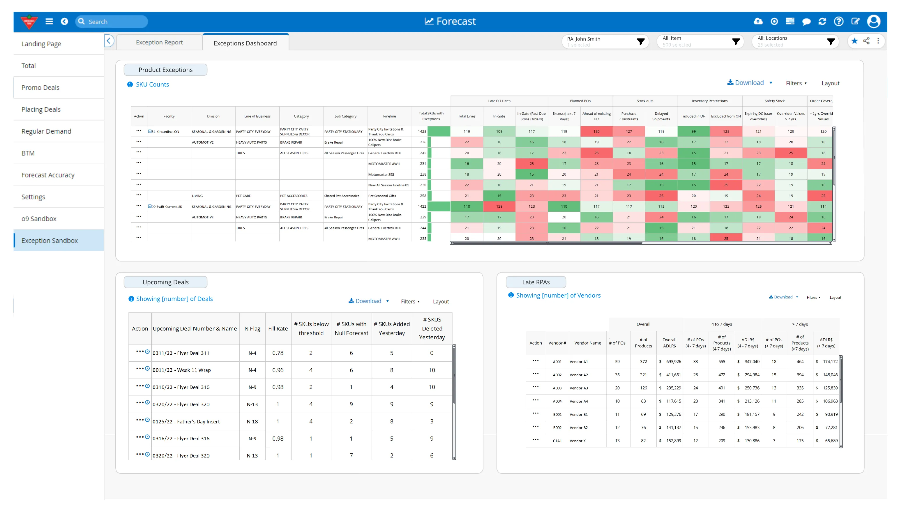 Sftware Implementation