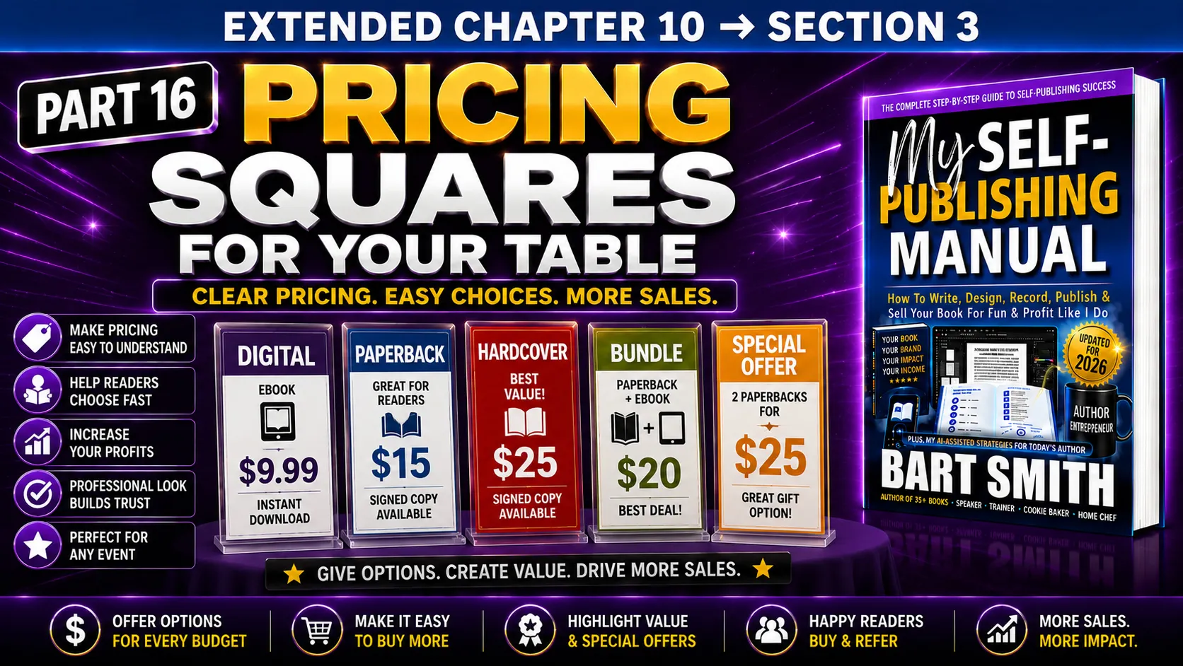 Part 16 —Pricing Squares For Your Table