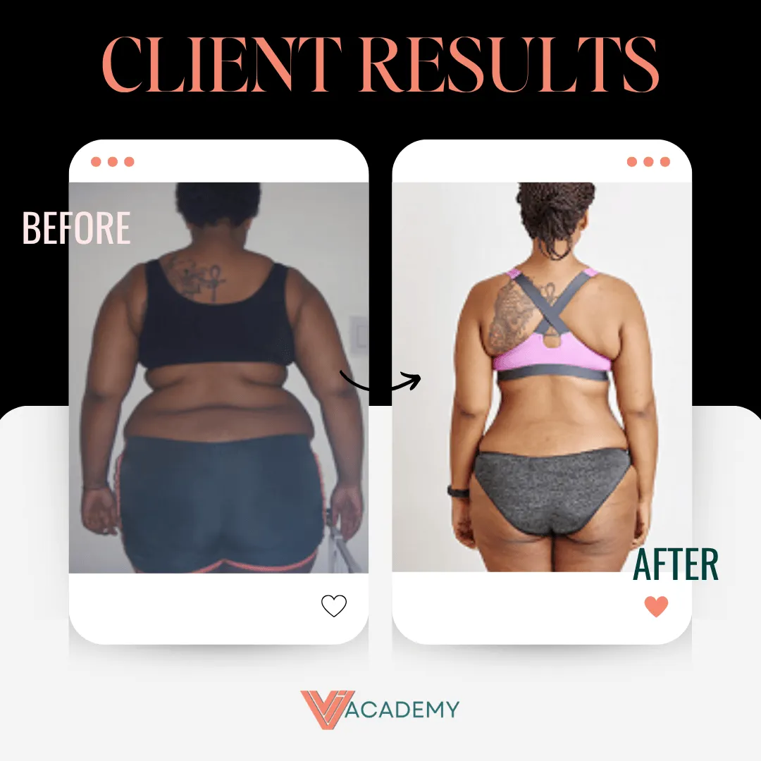 Before and After Client Results