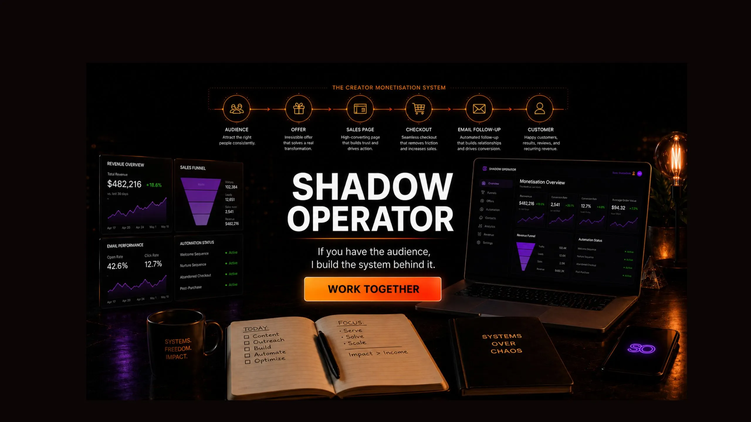 shadow operator pro banner image