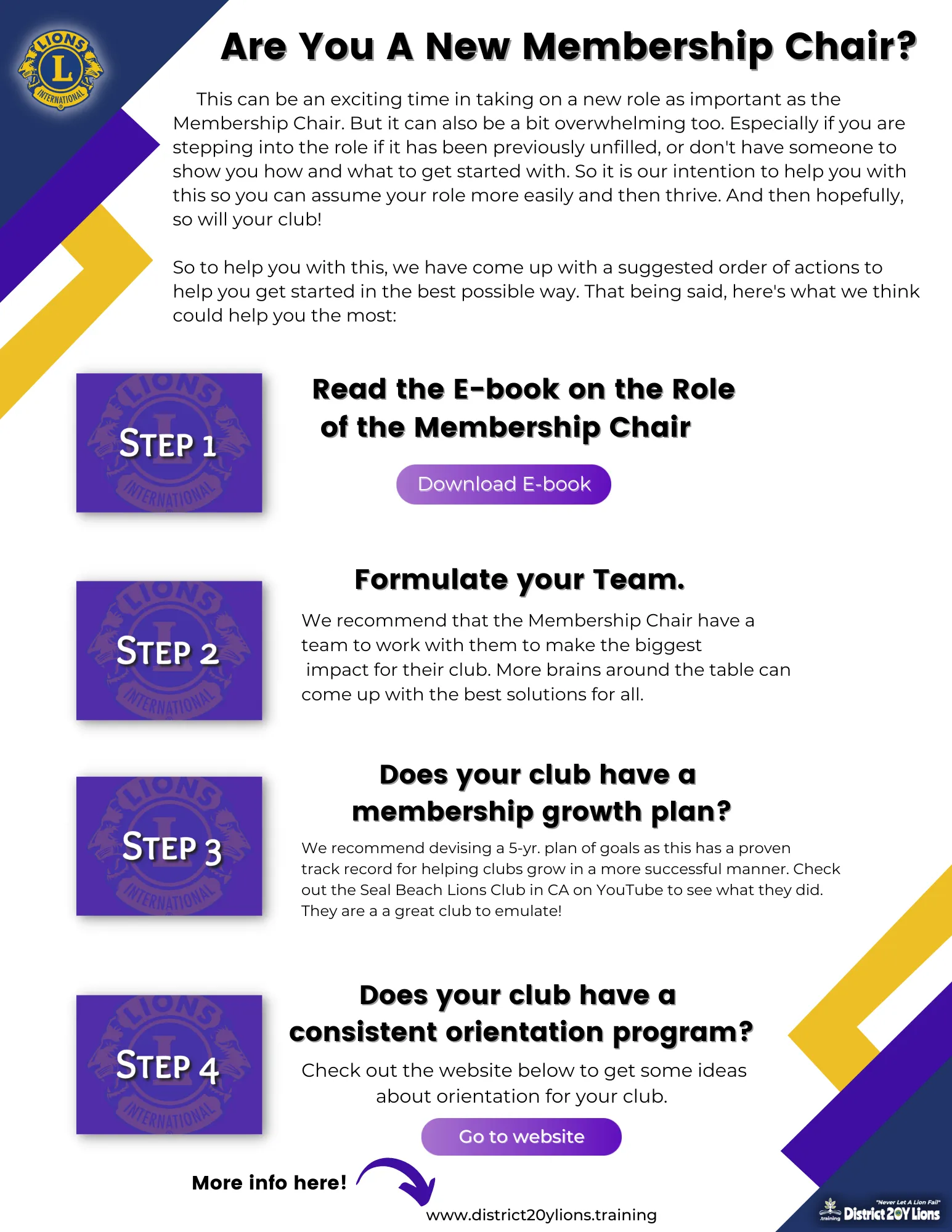 4 Steps to get started as a Membership Chair