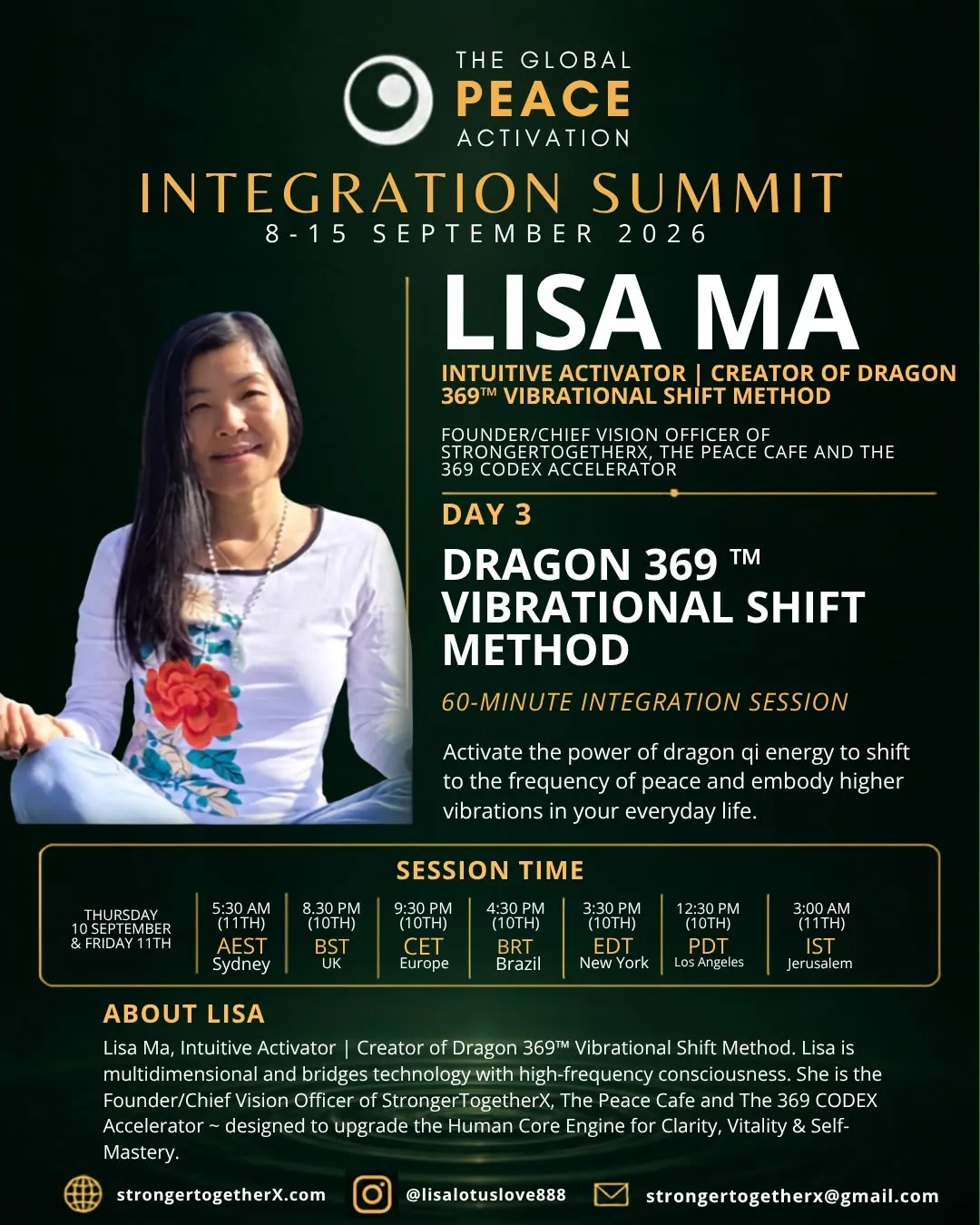 Integration Series
