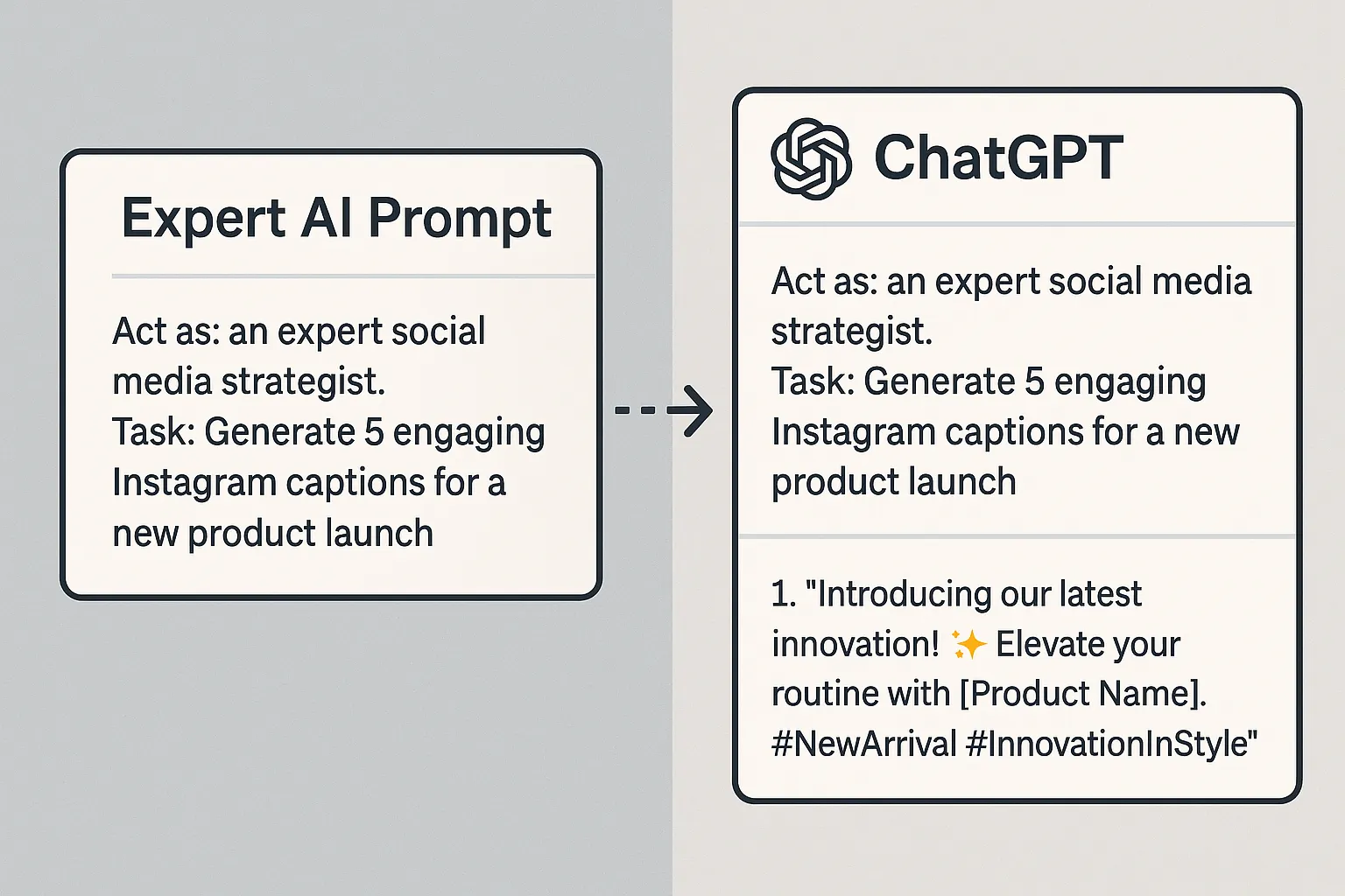 Expert AI Prompts Seamless Integration