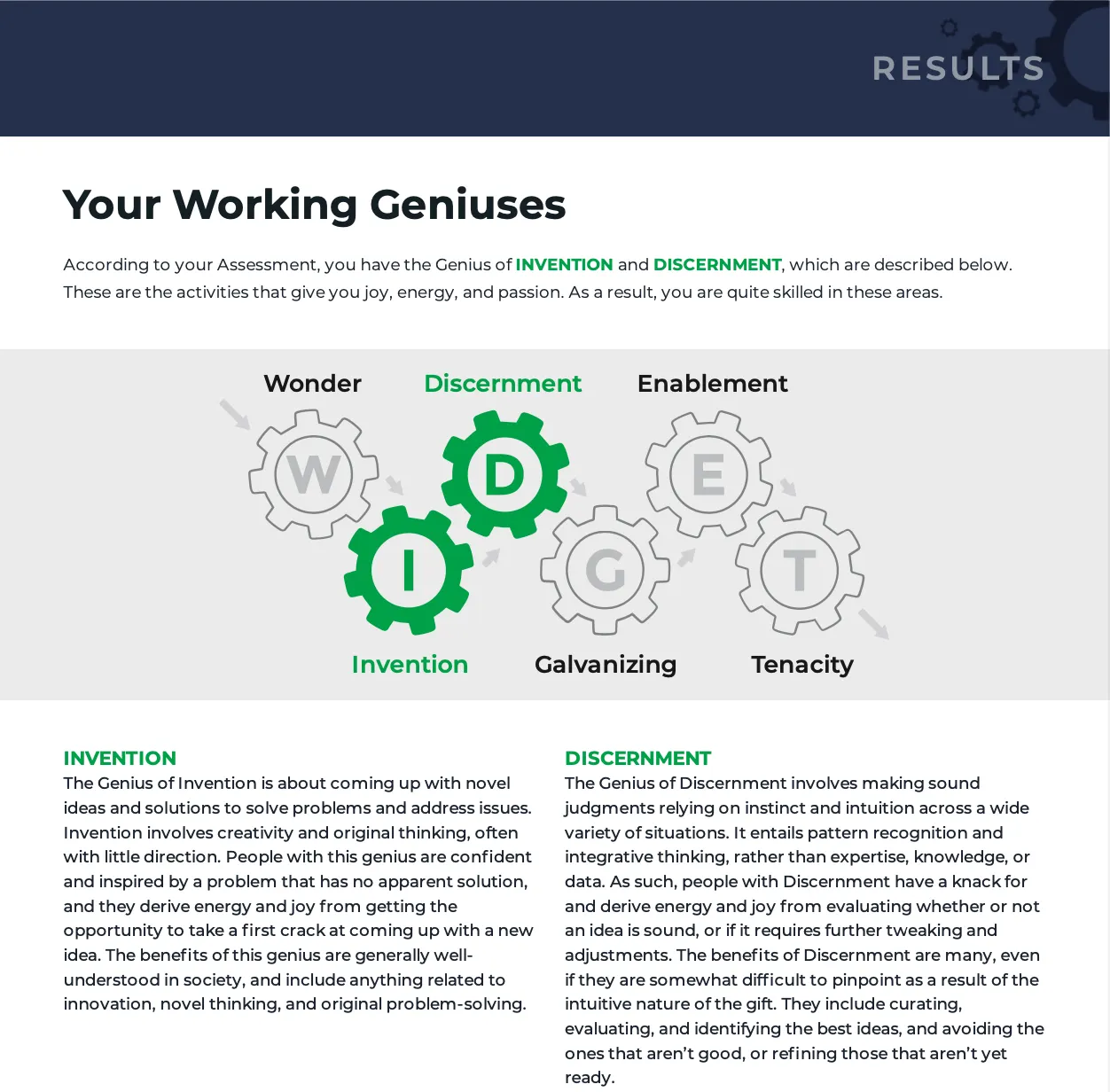 Take the Working Genius Free Test - My Working Genius Result