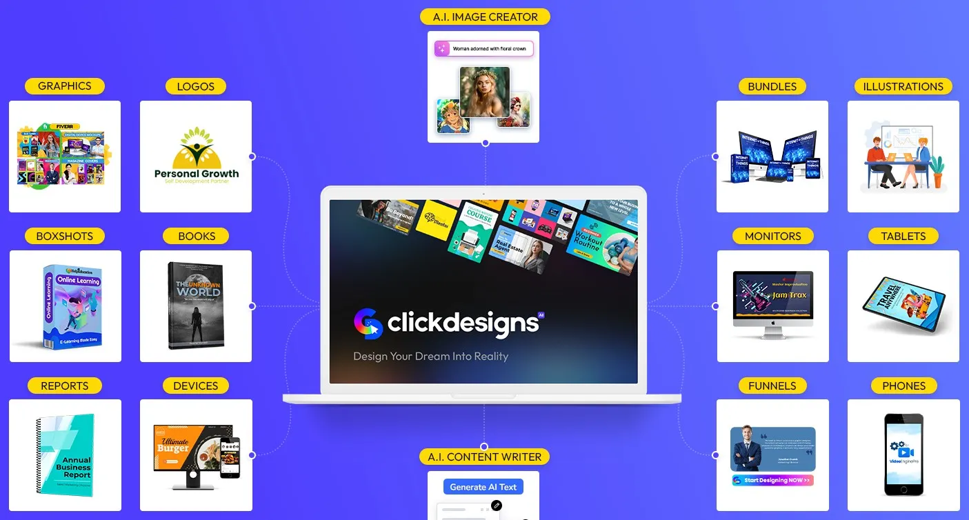 ClickDesigns