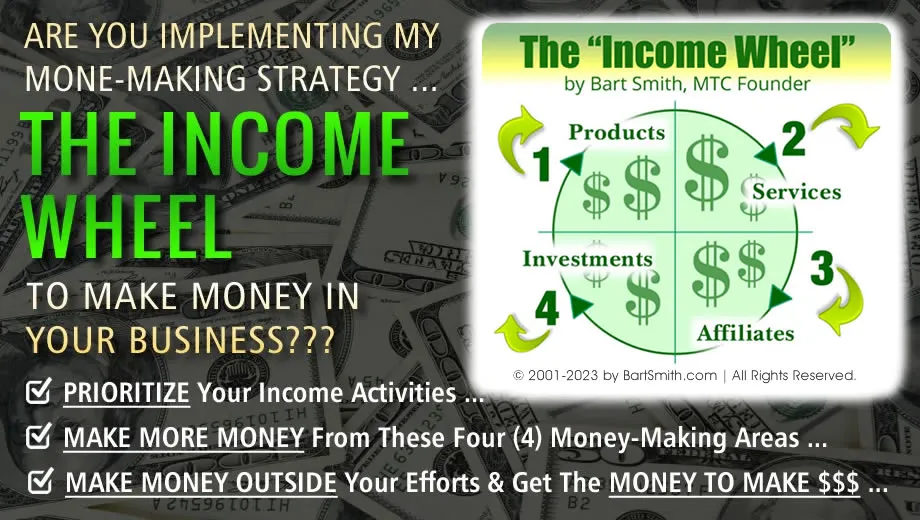 Are You Implementing My INCOME WHEEL Money-Making Strategy? To Make $$$ In Your Business???
