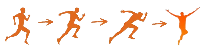 layek chowdhury inner_dna_test