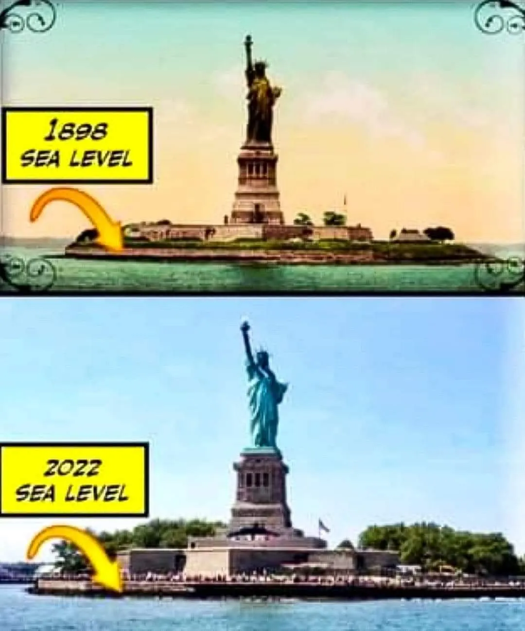 Statue of Liberty CO2 and rising sea levels