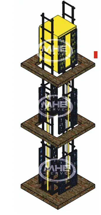 Warehouse Goods Lift Manufacturers in Bommasandra