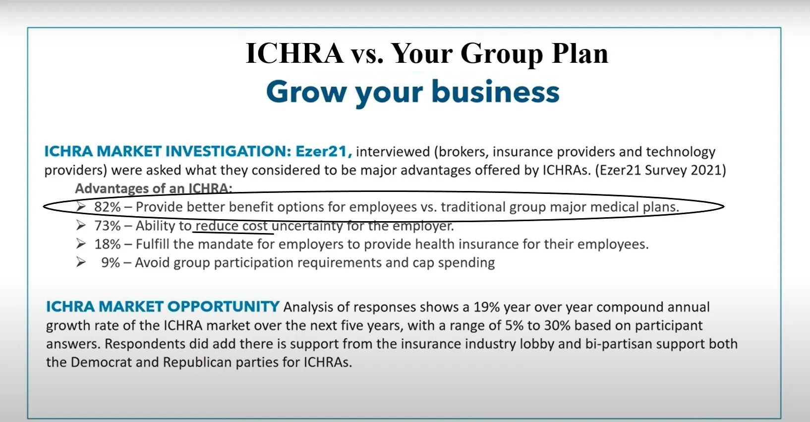 ichra health insurance plans