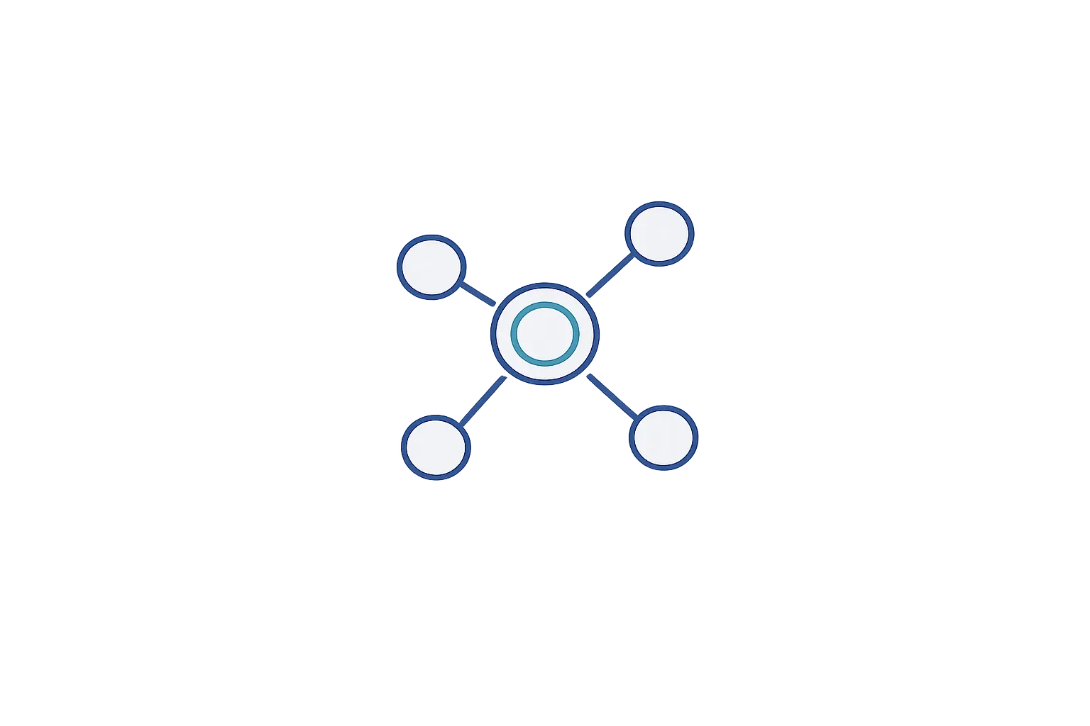 organizational network and leadership structure