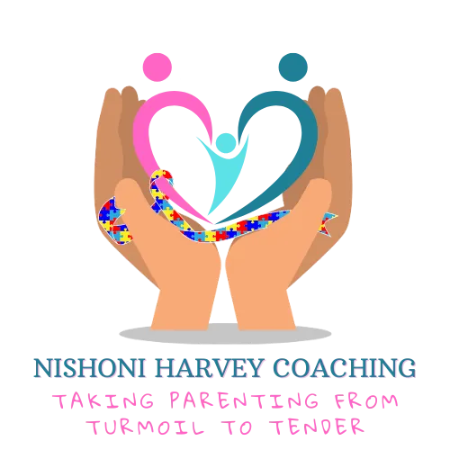 Nishoni Harvey Coaching Logo