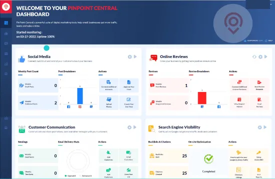 pinpoint central dashboard