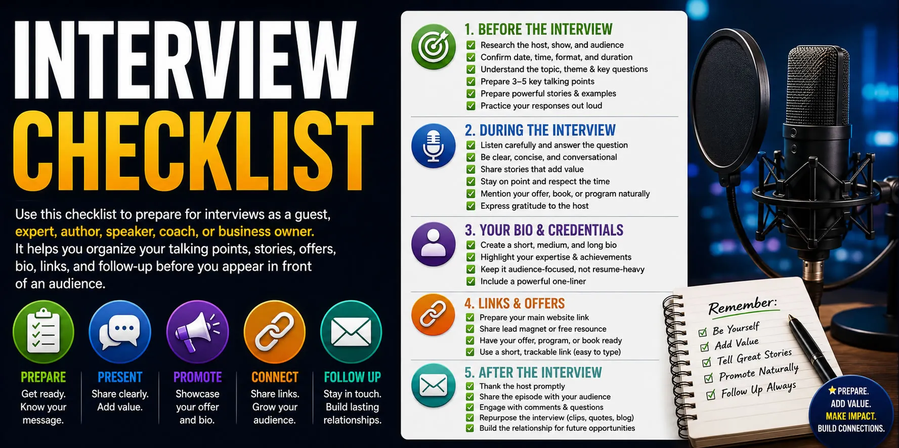  Interview Checklist