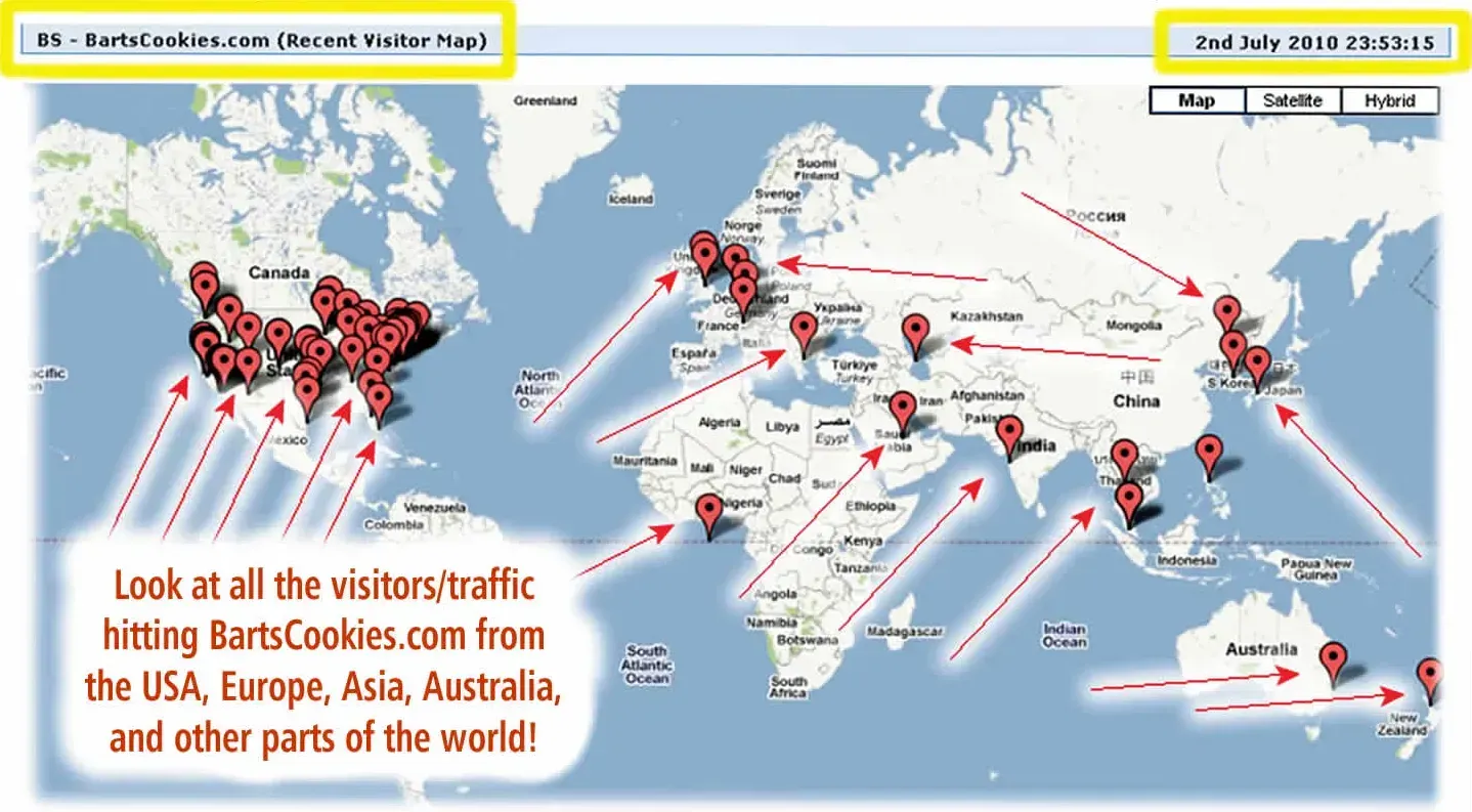 BartsCookies.com Website Traffic Statistics