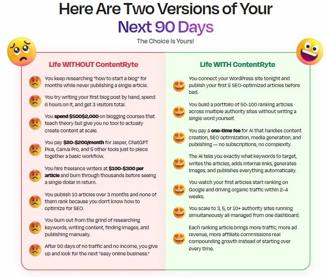 ContentRyte Review OTO Demo Bonuses Upsells OTOs Pricing Walkthrough-28-Here Are Two Versions of Your Next 90 Days