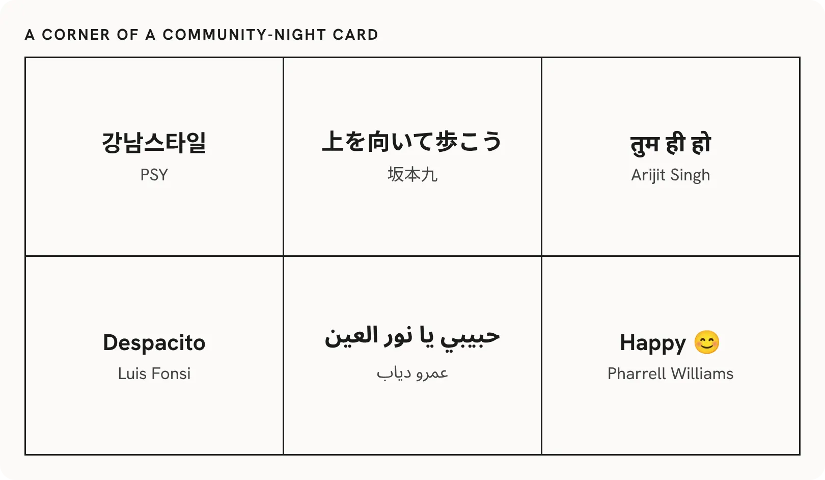 Music Bingo card generator print in any language