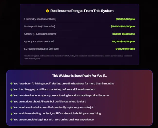 contentryte-multi-site-wordpress-dashboard-traffic-scale-4-Free Live Masterclass-What You are Really Getting-This Webinar Is Not a Sales Pitch-It Is a 90-Minute Business Launch