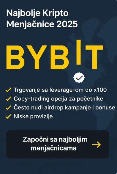 BYBIT Najbolje kripto menjačnice