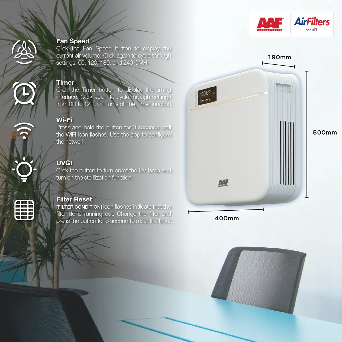 Air Purifier - AAF AstroFresh 240W/WR - Breathe Clean Fresh Air